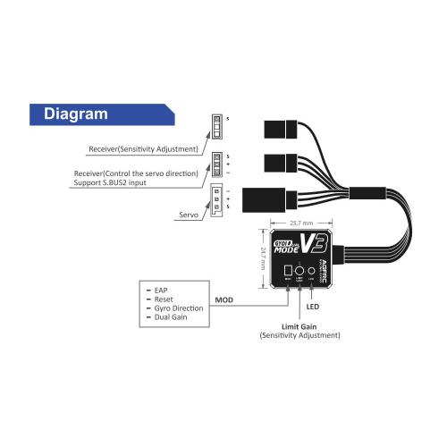 AGF-GY01 V3 - GY01-V3 Gyro AGF-RC AGF-GY01 V3 AGF-GY01 V3 - GY01-V3 Gyro AGF-RC AGF-GY01 V3