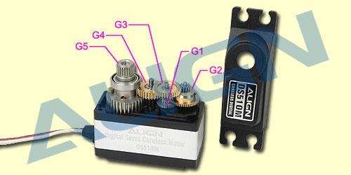 HSP51032 - DS510M Servogetriebe Set Align HSP51032 HSP51032 - DS510M Servogetriebe Set Align HSP51032