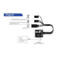 AGF-GY01 V3 - GY01-V3 Gyro